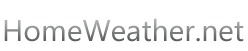 HomeWeather.net